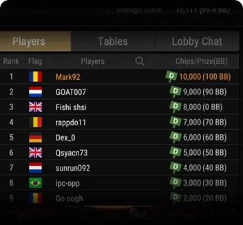 决赛桌特色 14 image