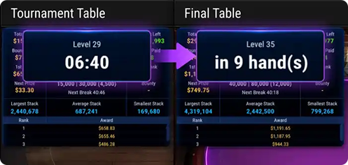 决赛桌特色 17 image